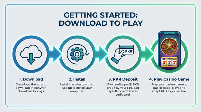 Game list for zv777 gamedownload section